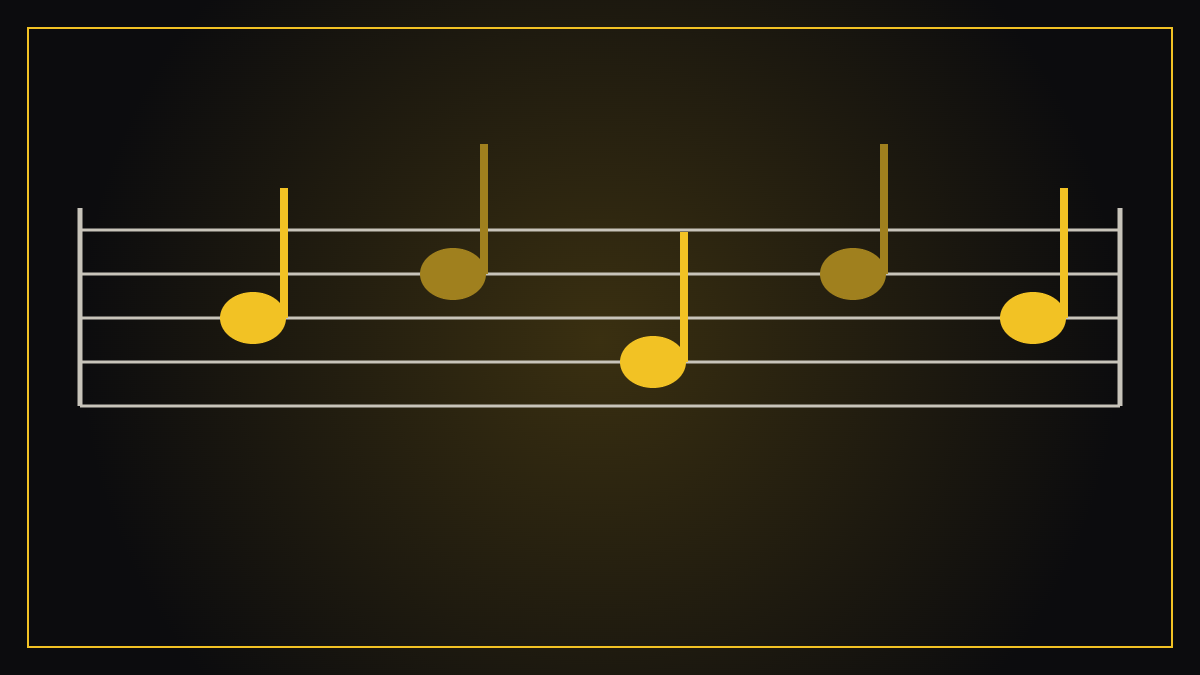 The Nashville Number System